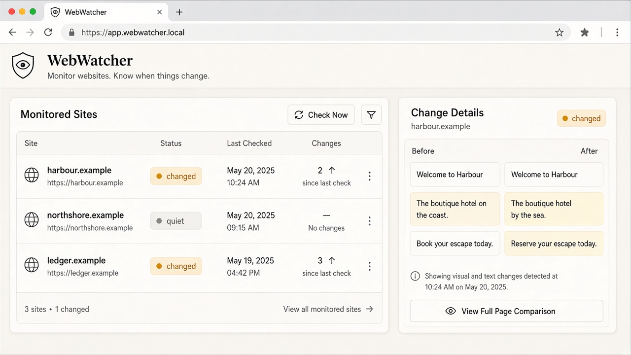 Fictional WebWatcher dashboard listing example sites, with a changed badge and a short before-and-after diff.